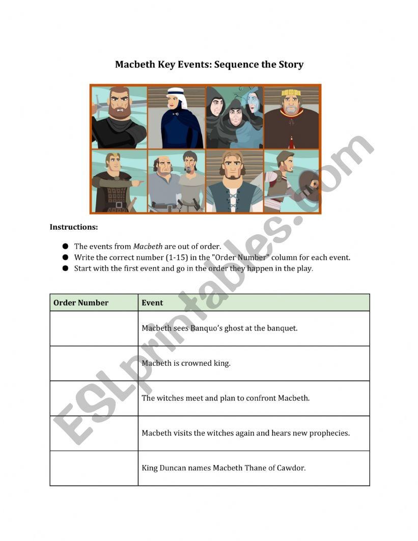 Macbeth Key Events: Sequence the Story