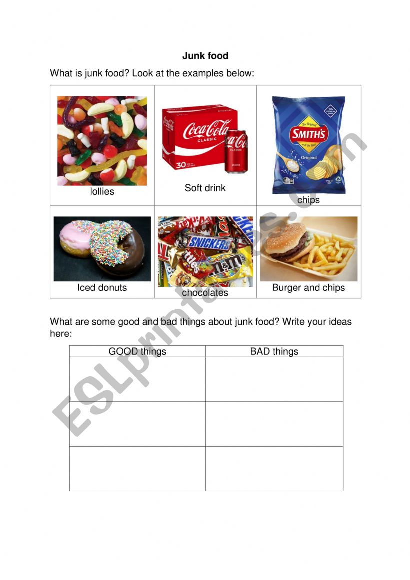 Junk food worksheet