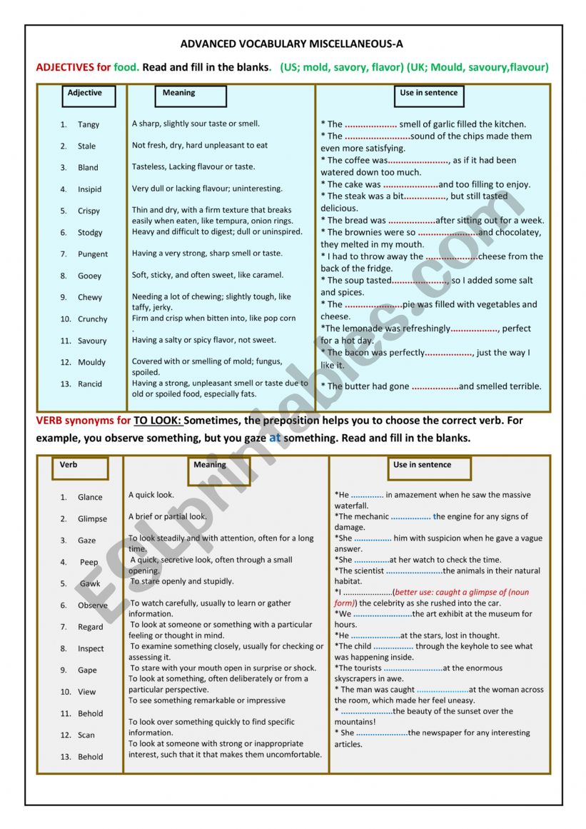 ADVANCED VOCABULARY ON SYNONYMS OF LOOK AND ADJECTIVES RELATED TO FOOD