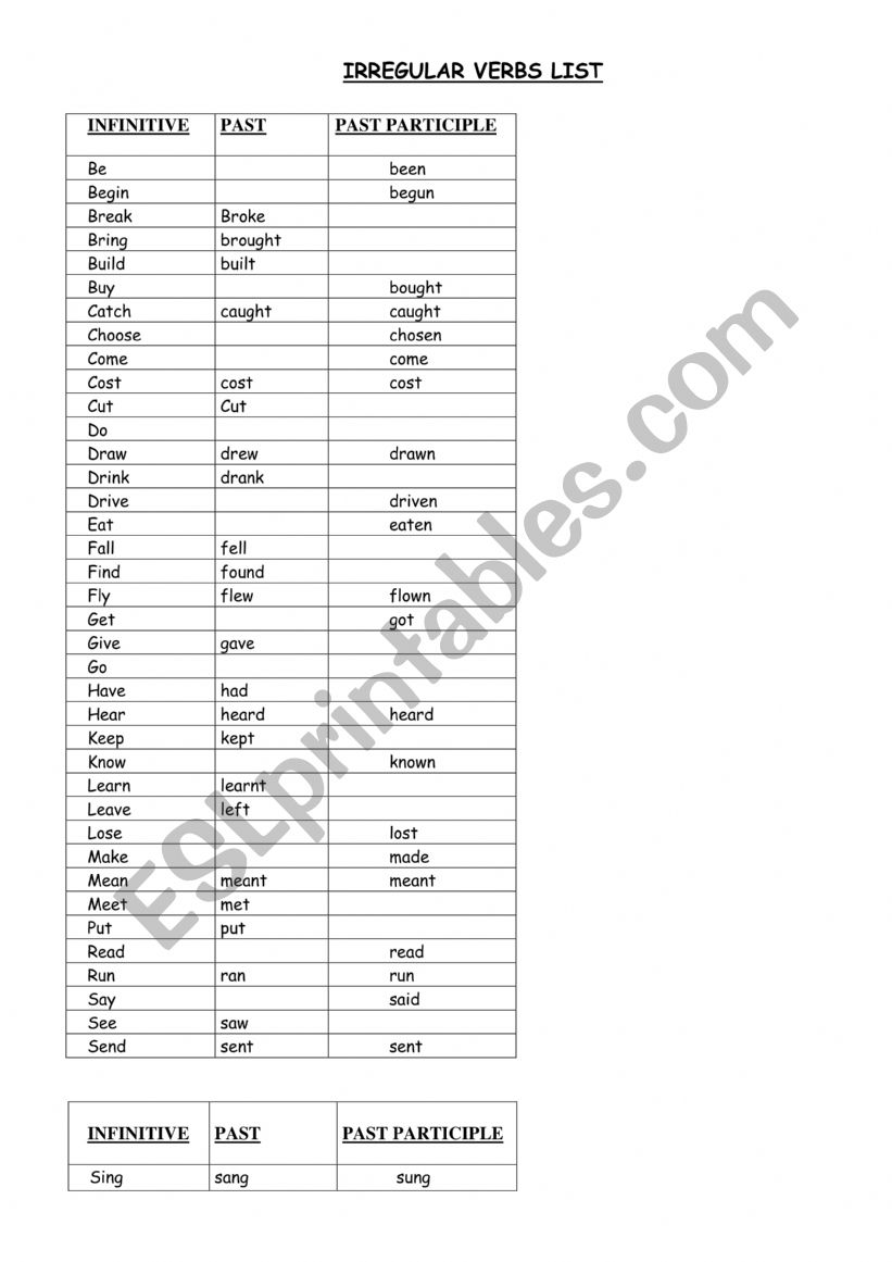 irregular verbs worksheet