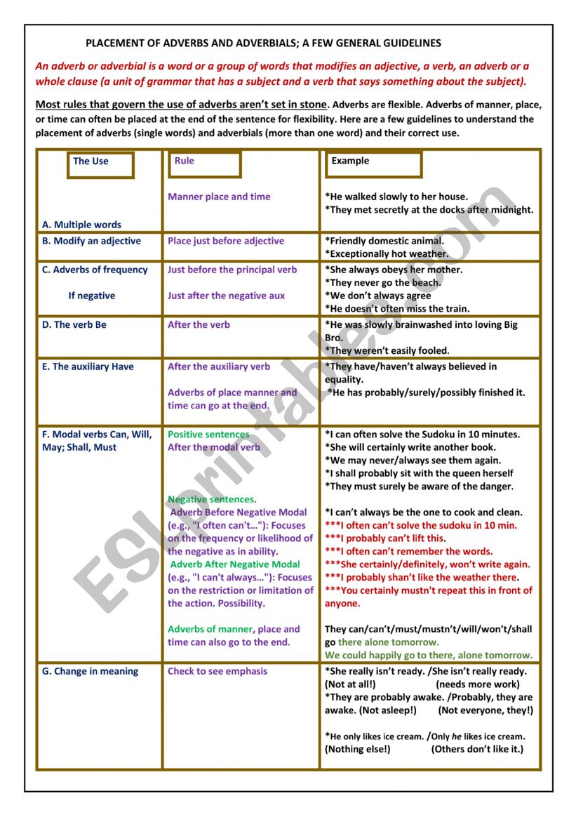 PLACEMENT OF ADVERBS AND ADVERBIALS; A FEW GENERAL GUIDELINES