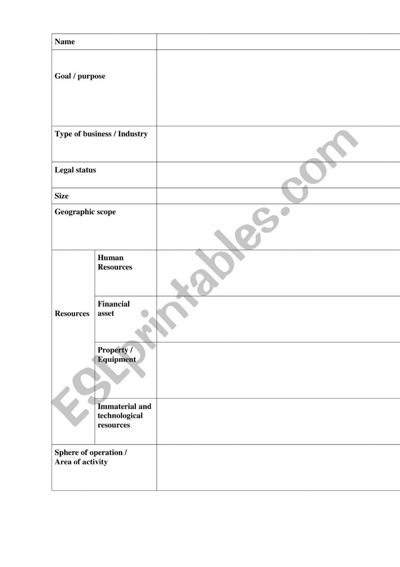 Characterization worksheet