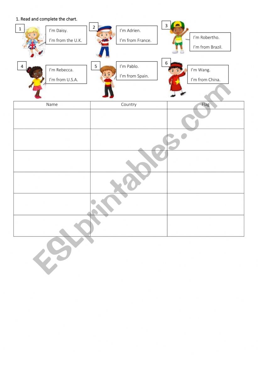 COUNTRIES AND NATIONALITIES WORKSHEET