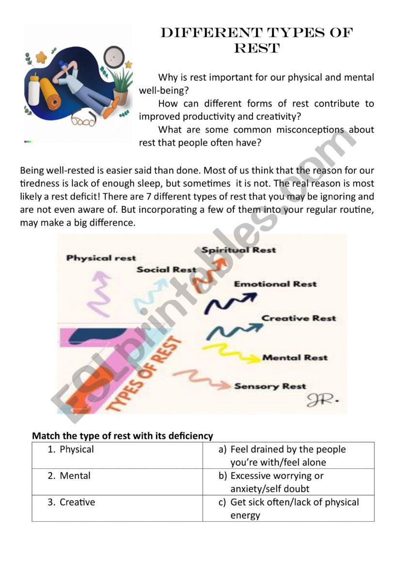 Different types of rest worksheet