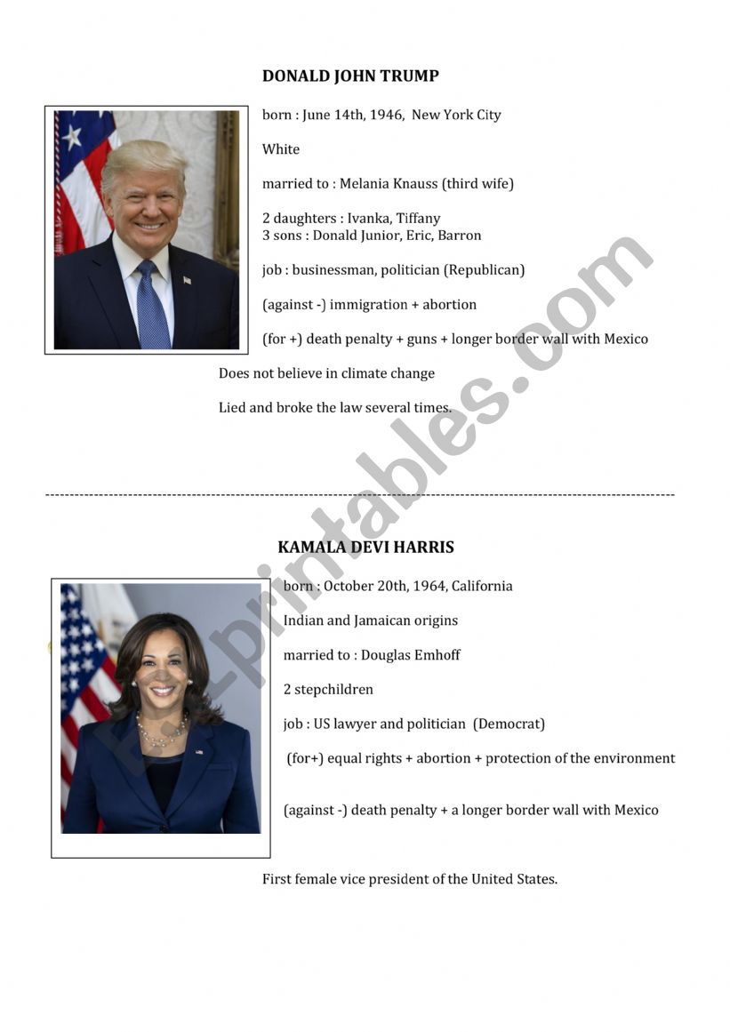 US presidential elections 2024: Trump versus Harris