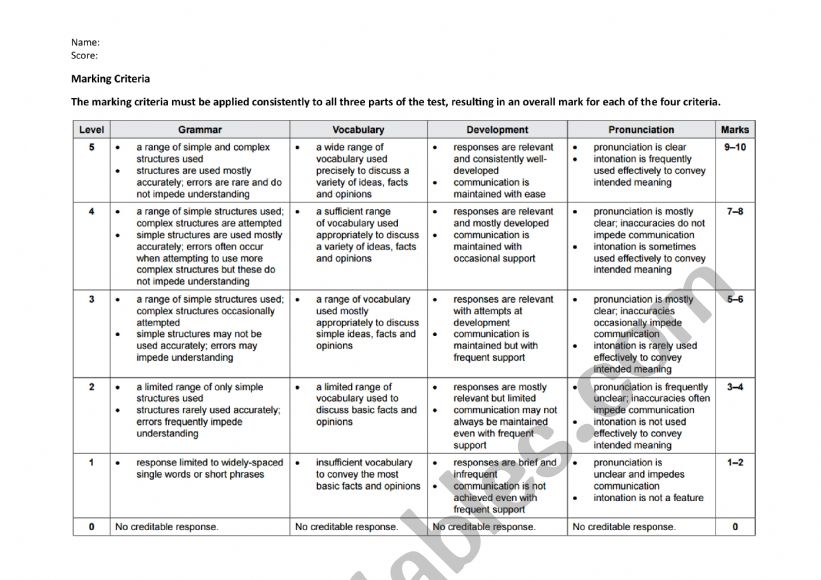 ESL Speaking Criteria worksheet