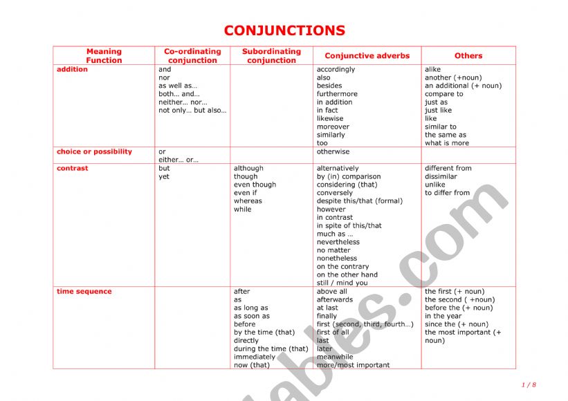 Conjunctions worksheet