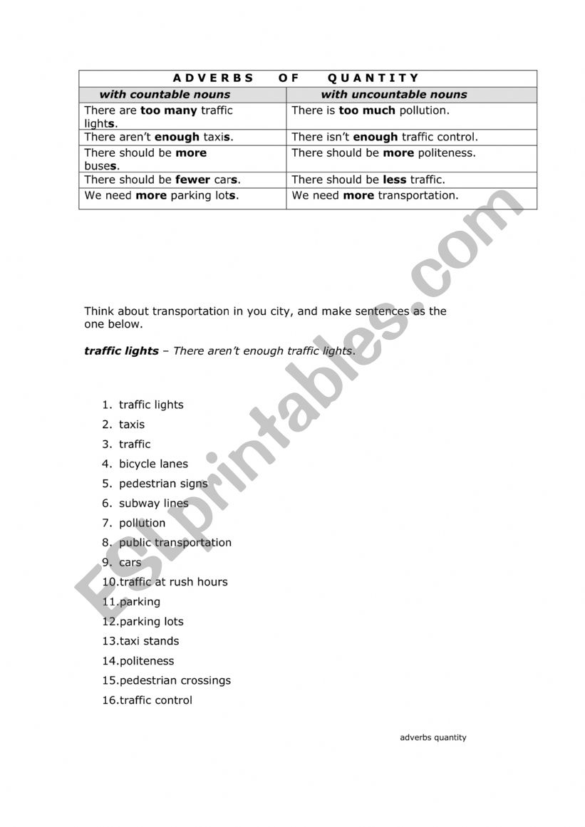 Adverbs of quantity worksheet