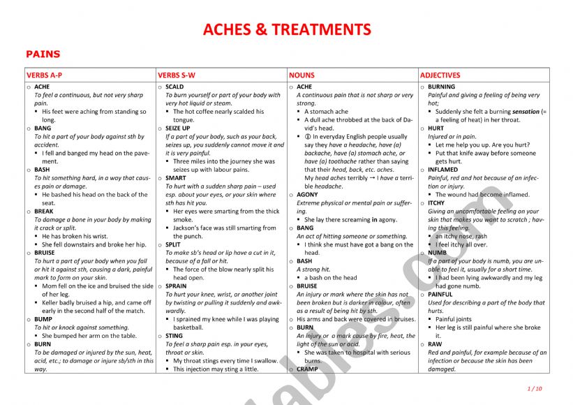 Pains & Treatments worksheet