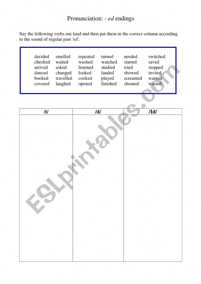 pronunciation -ED worksheet