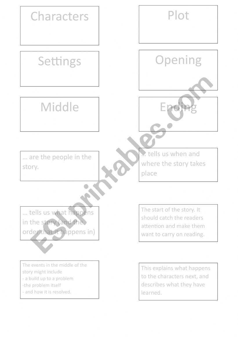 Narrative writing - memory worksheet