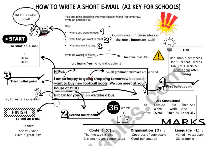 Writing short story (A2 for Schools) 