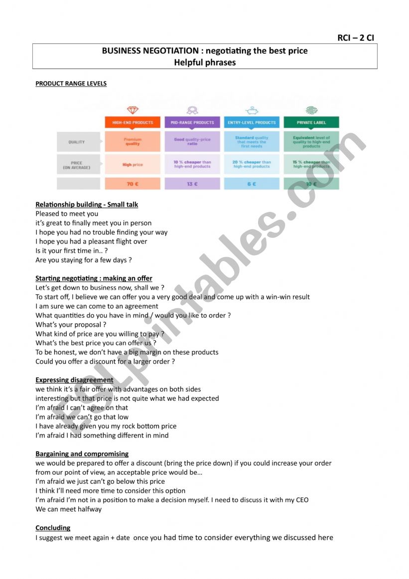 Business negotiation worksheet