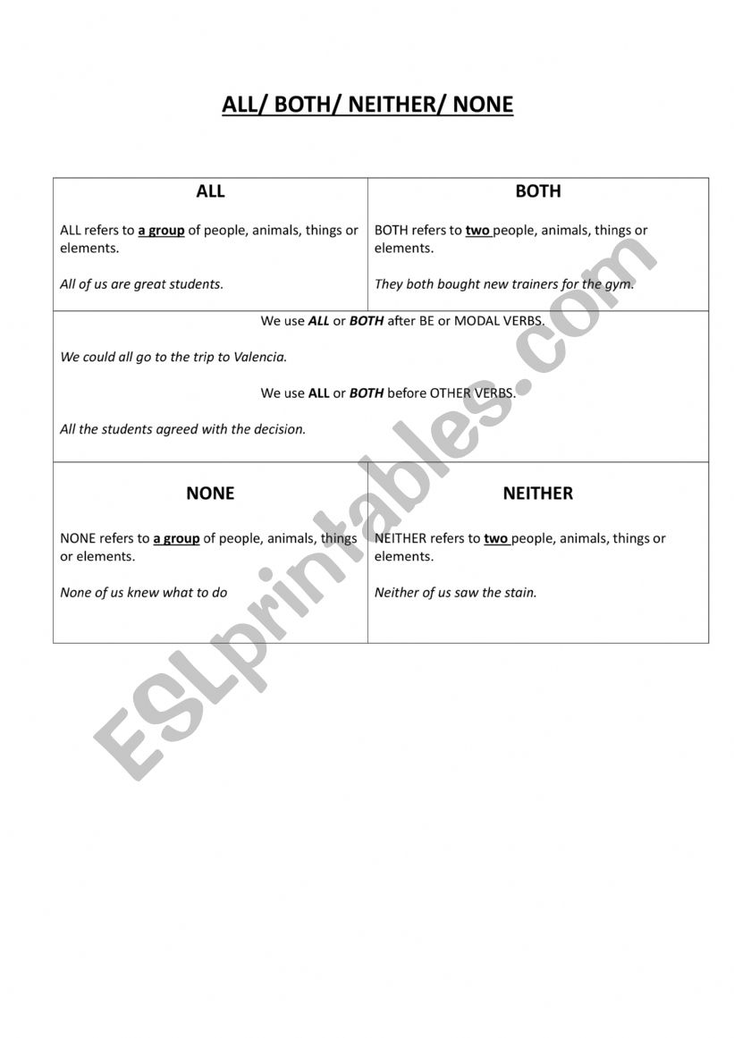 All, both, none and neither worksheet