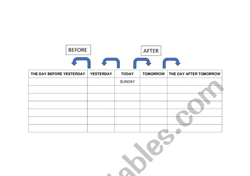 Yesterday, today and tomorrow worksheet