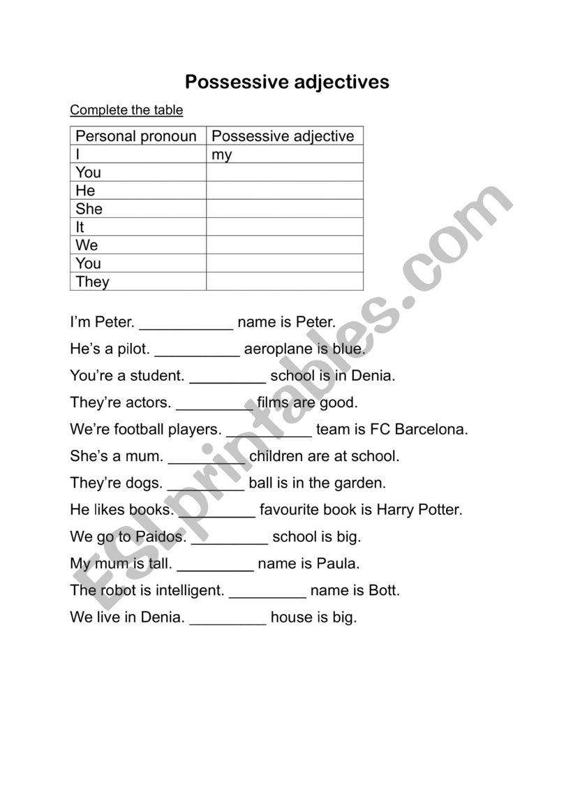 Startres A1 possessive adjectives