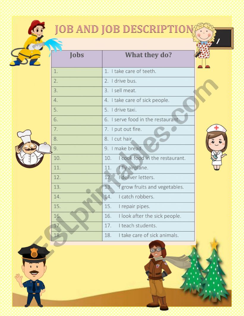 Jobs descriptions worksheet