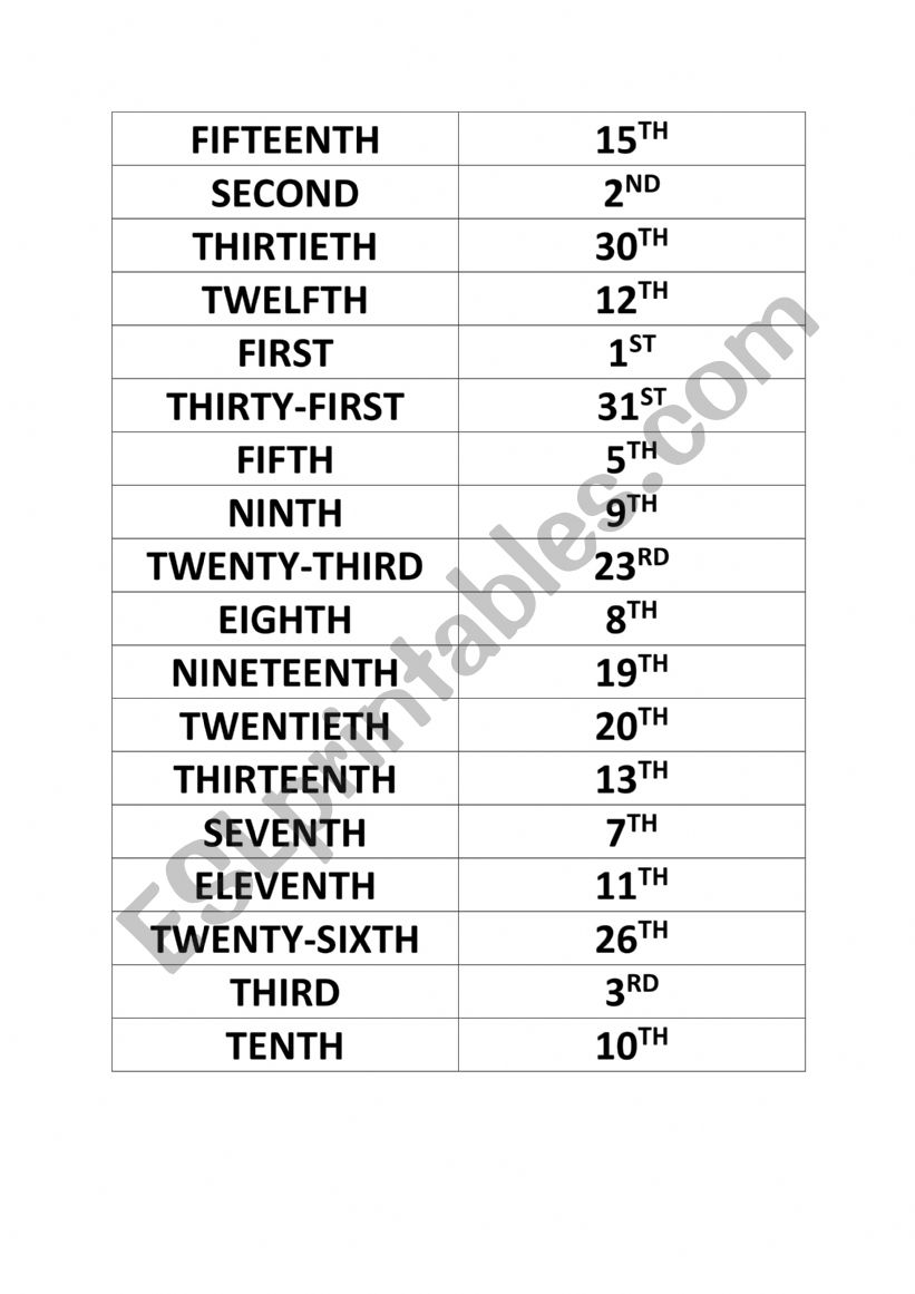 ordinal numbers worksheet