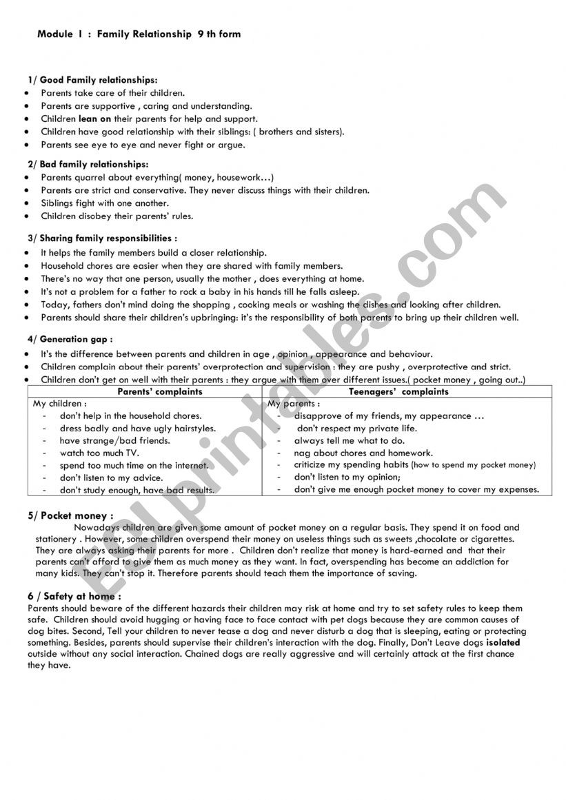 9 th form writings worksheet