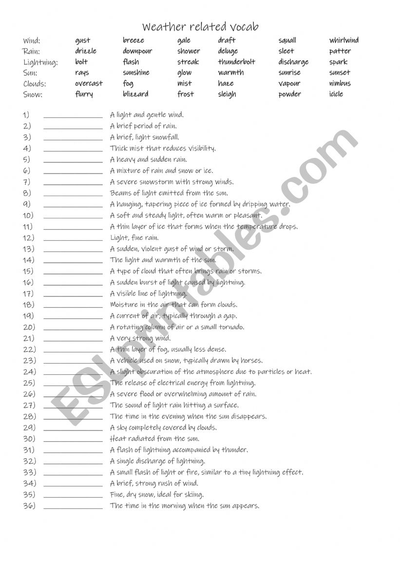 A2+-B1 35 weather related words