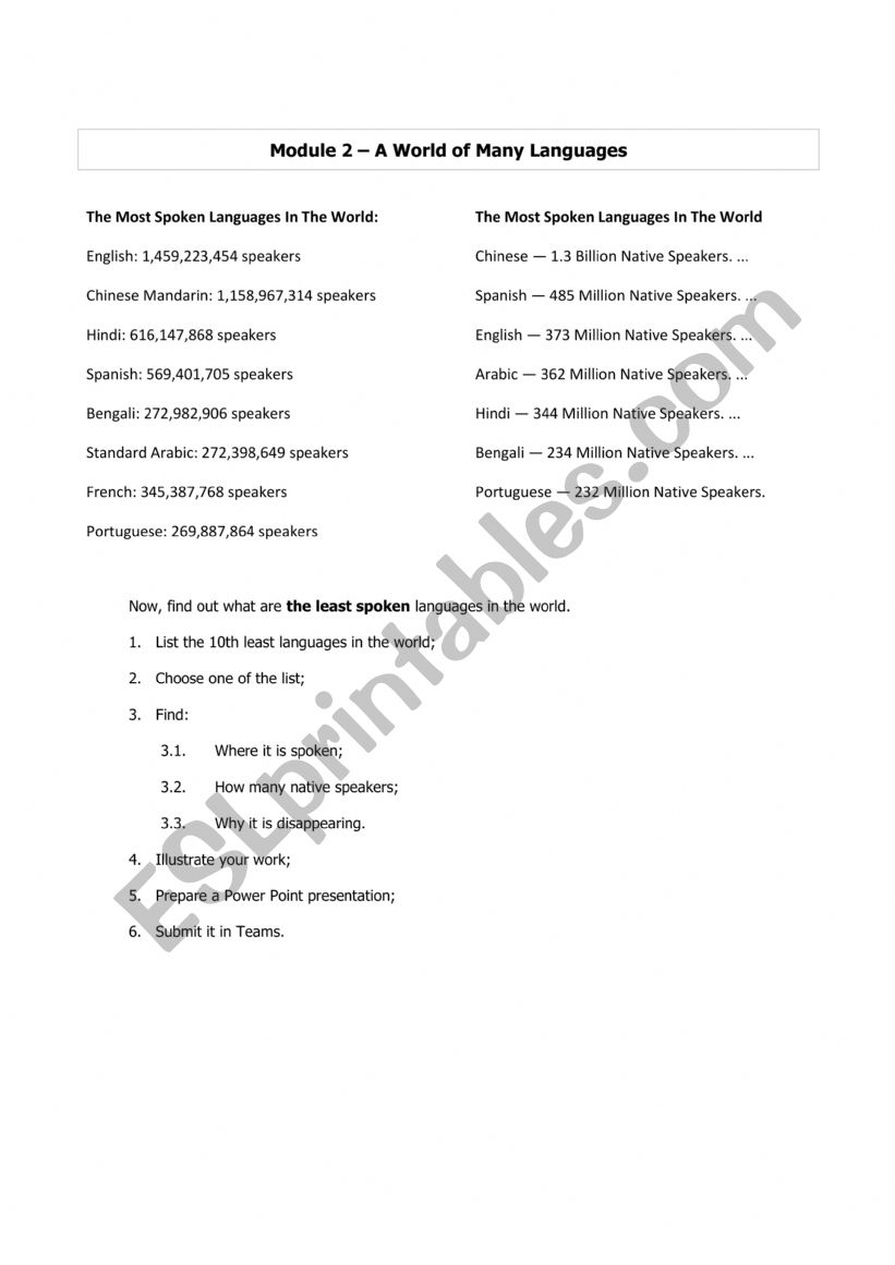 The least spoken languages worksheet