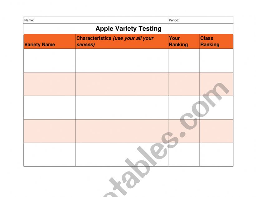 Apple Variety Testing Chart worksheet