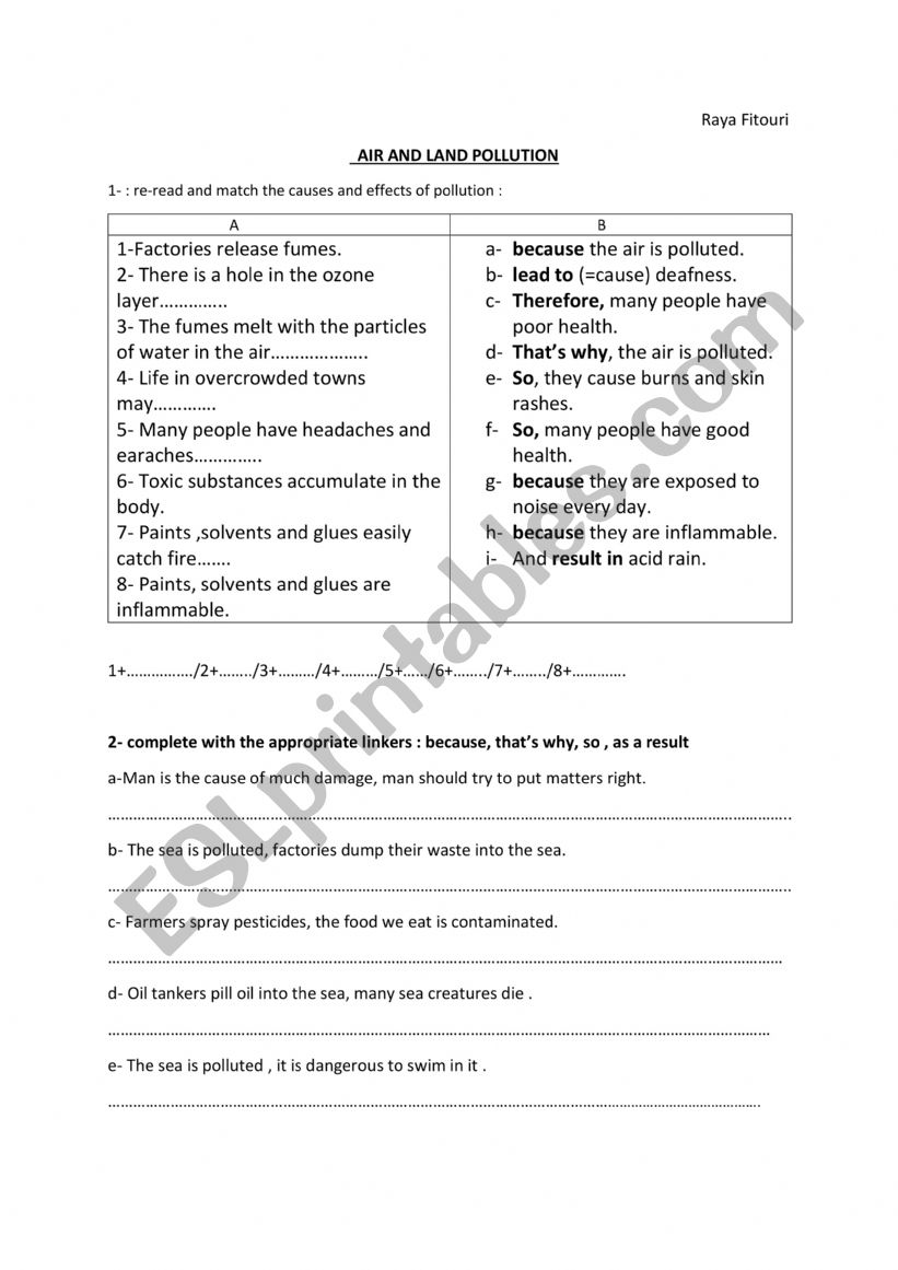  AIR AND LAND POLLUTION  worksheet