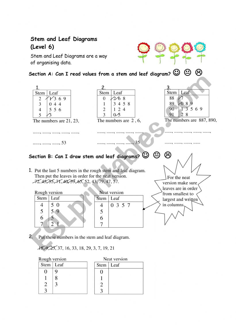 Stem and Leaf Diagrams - Differentiated