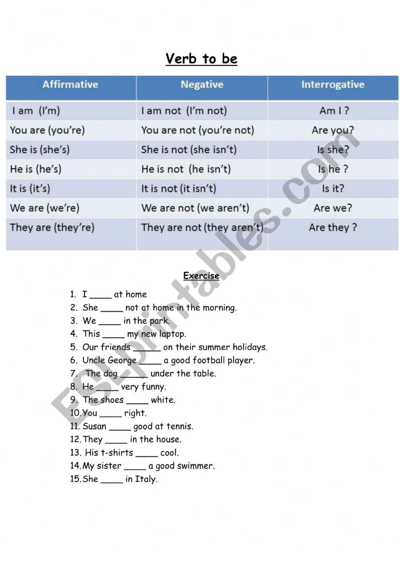 Verb to be chart and exercises 