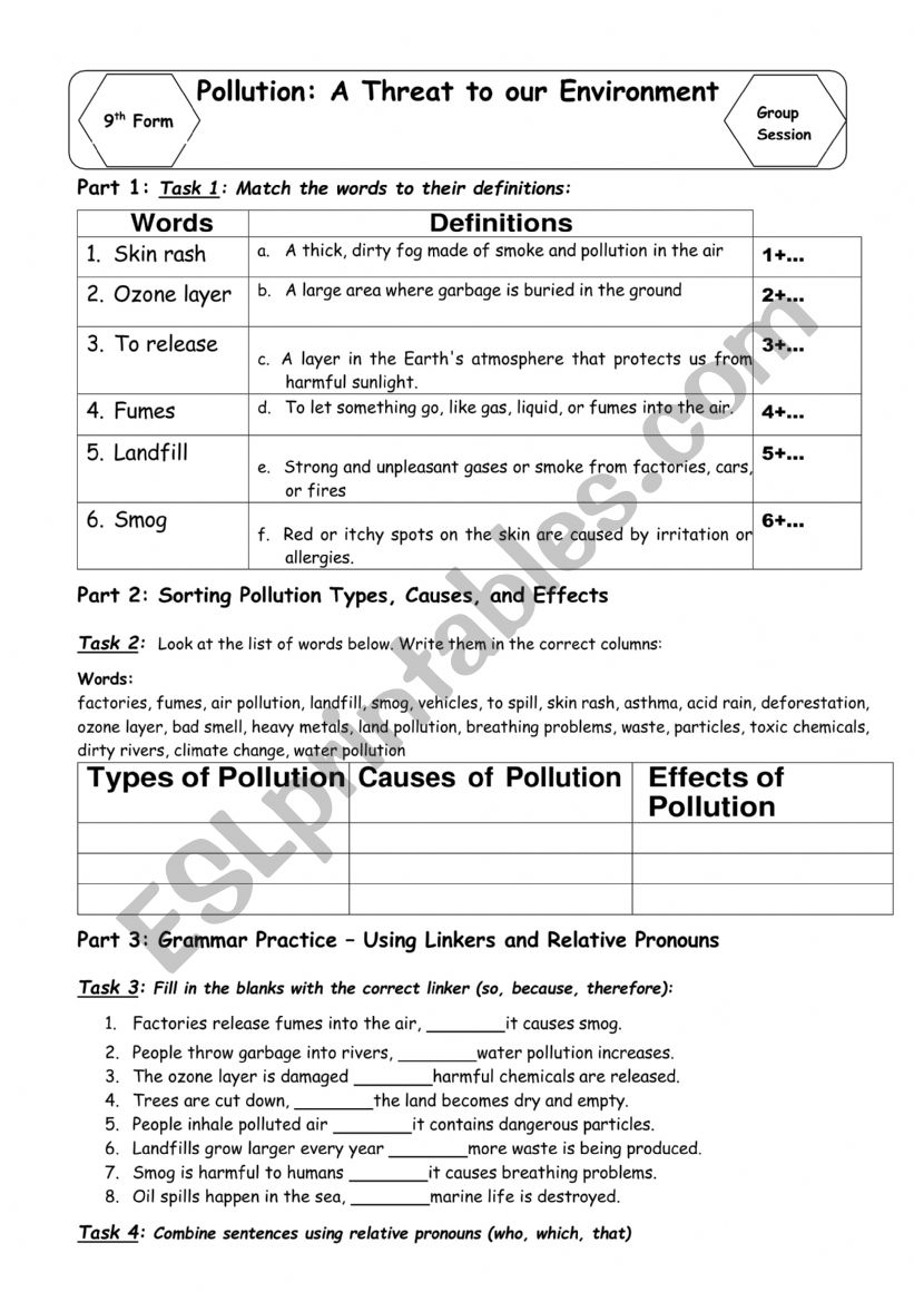 Pollution: A Threat to our Environment (9th form, Group session) 