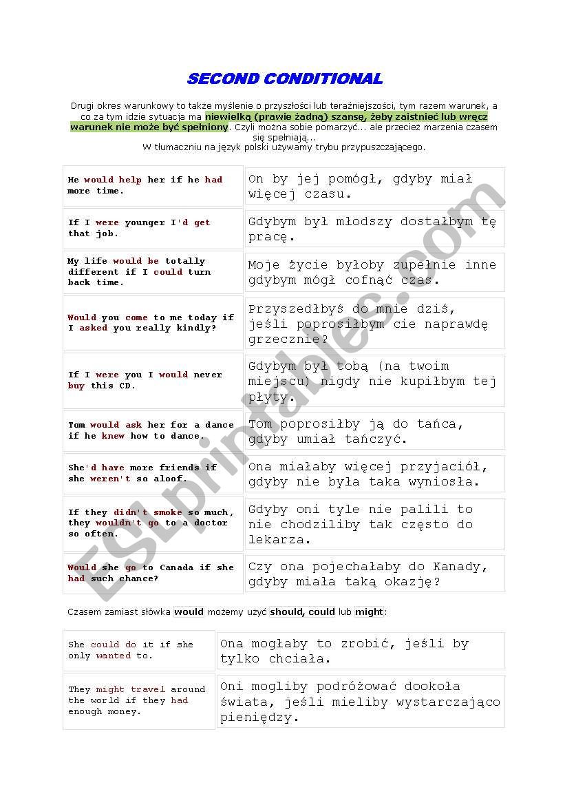 SECOND CONDITIONAL worksheet