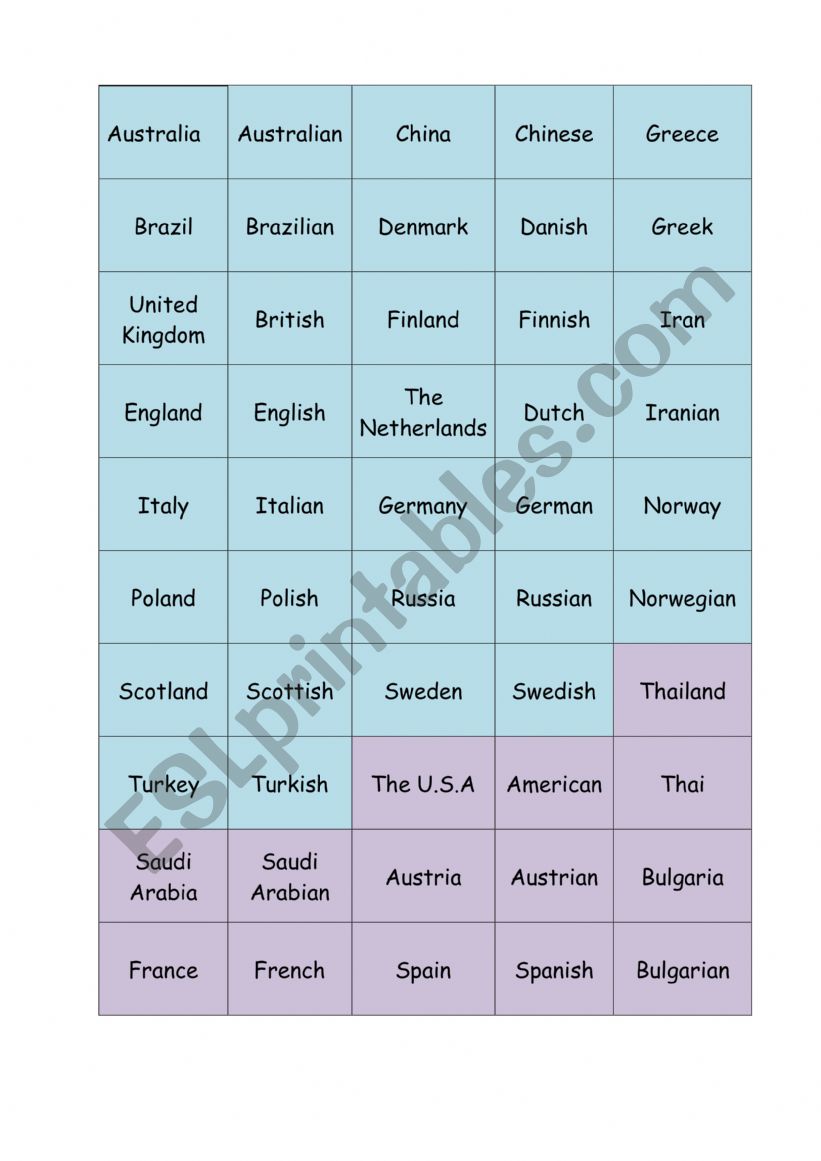 Countries and nationalities worksheet