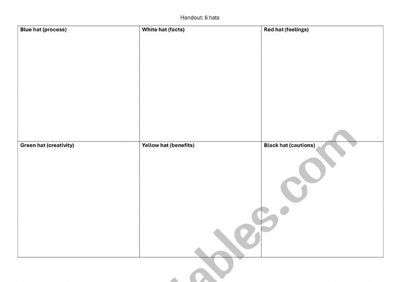 6 thinking hats table worksheet