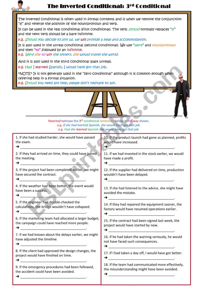 Inverted Conditionals 3: The 3rd Conditional 