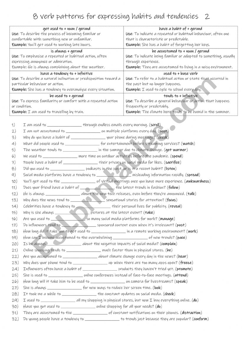 A2+-B1+ 8 verb patterns for expressing habits and tendencies   2