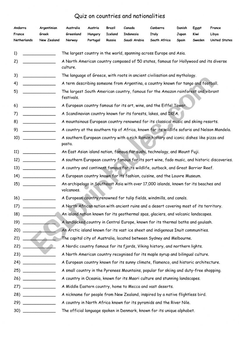 Countries and nationalities quiz