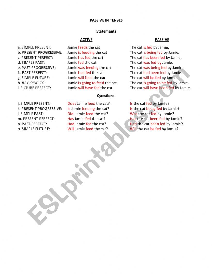 Passive Voice in Verb Tenses worksheet