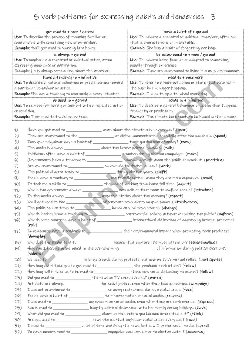 A2+-B1+ 8 verb patterns for expressing habits and tendencies   3