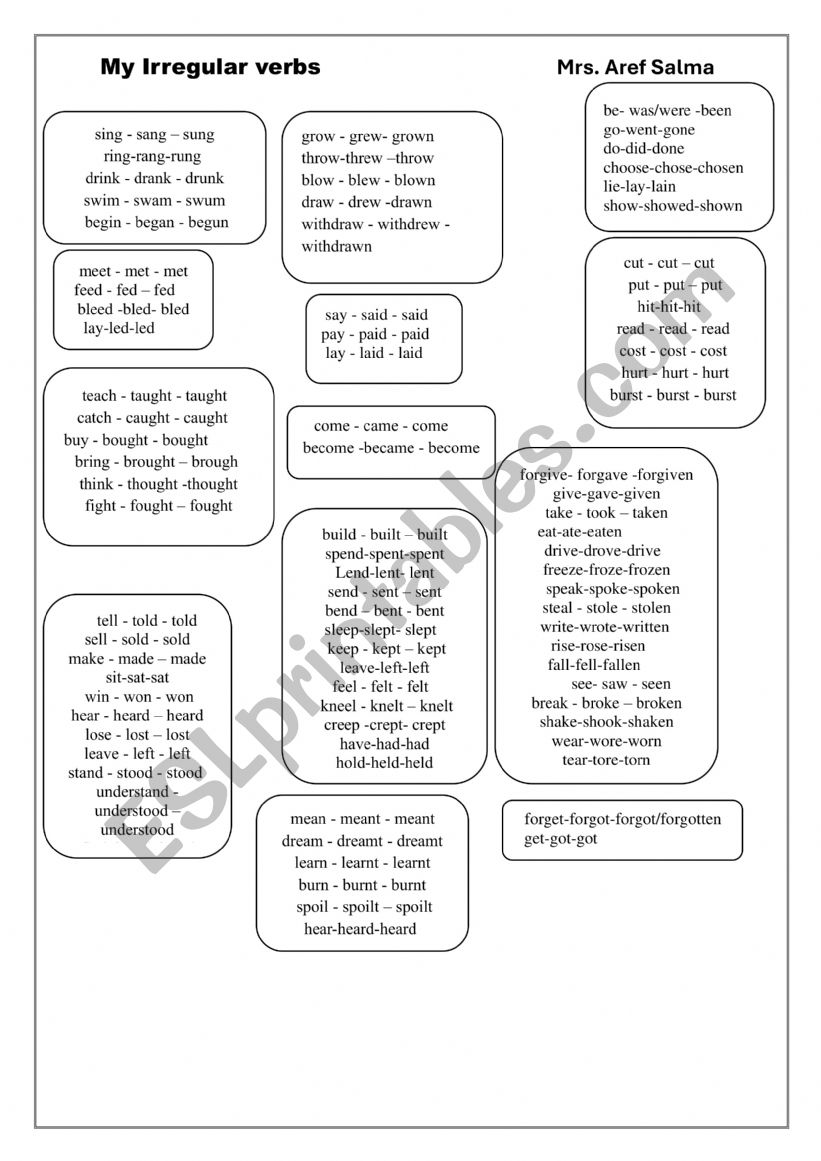 Irregular Verbs  worksheet