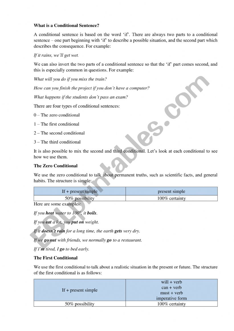 Conditionals 0 1 worksheet