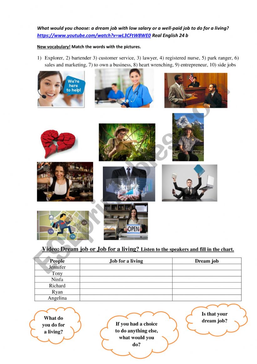 What�s your dream job worksheet