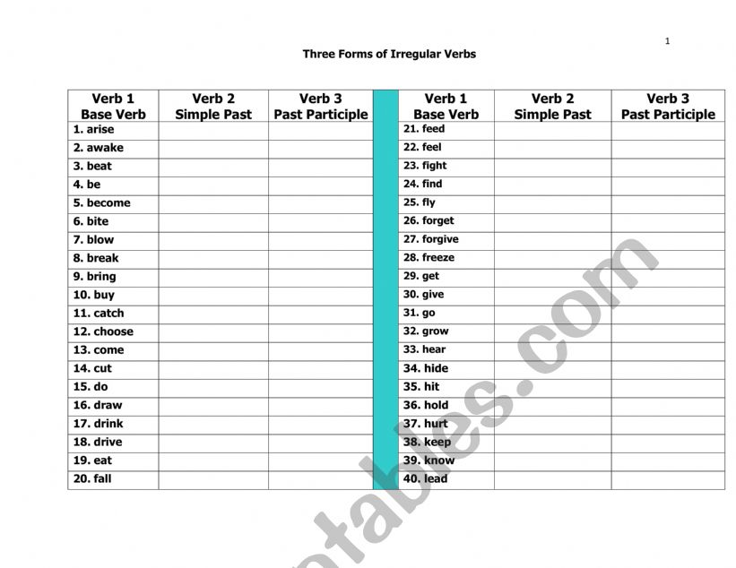 Three Forms of Irregular Verbs