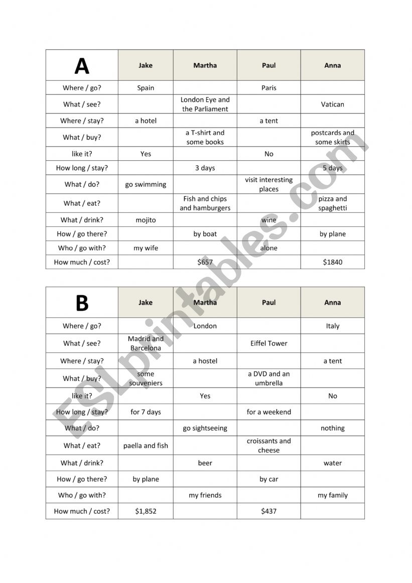 Past simple worksheet