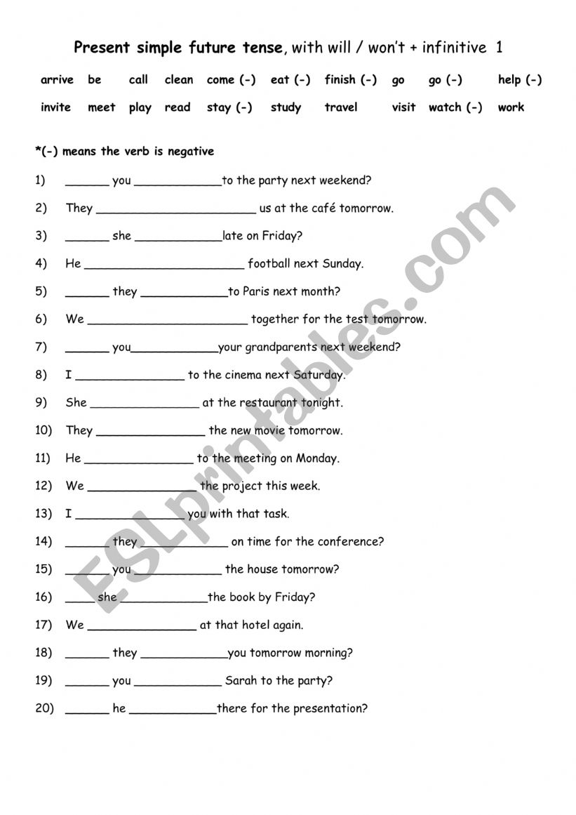 Present simple future tense, with will  wont + infinitive  1