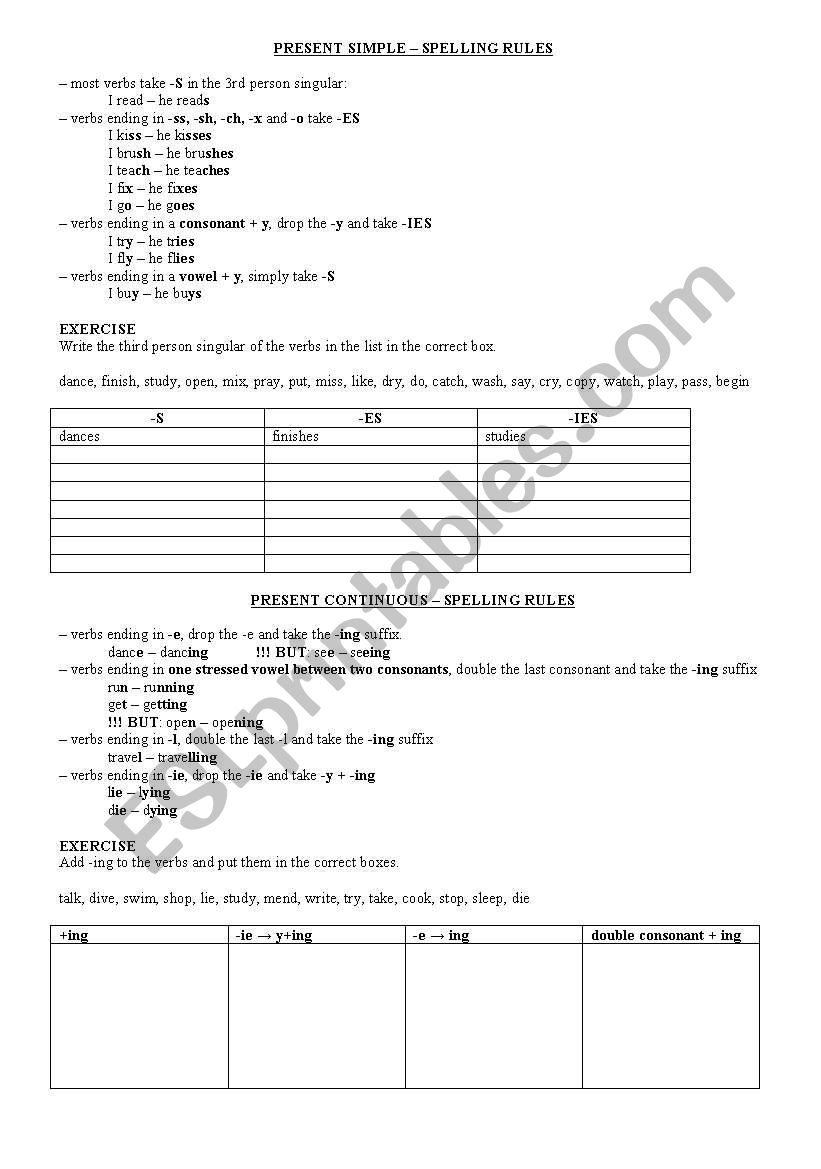 PRESENT SIMPLE, PRESENT CONTINUOUS (spelling rules)