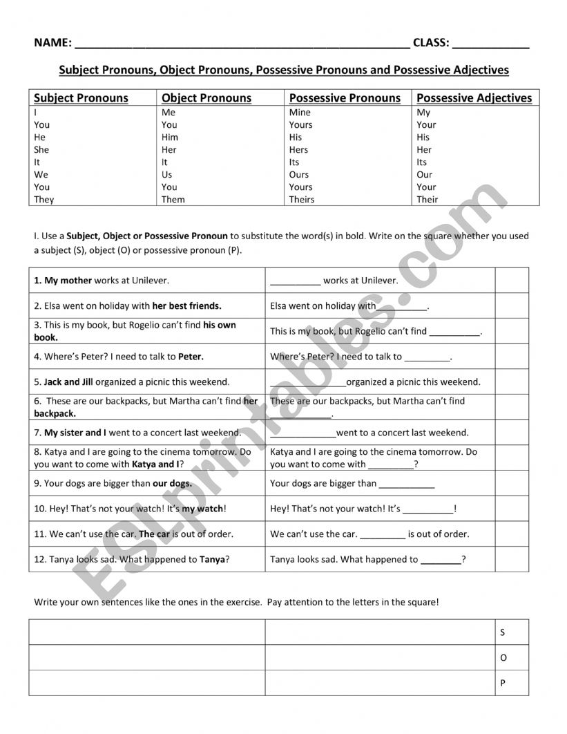 POSSESSIVE PRONOUNS AND POSSESSIVE ADJECTIVES