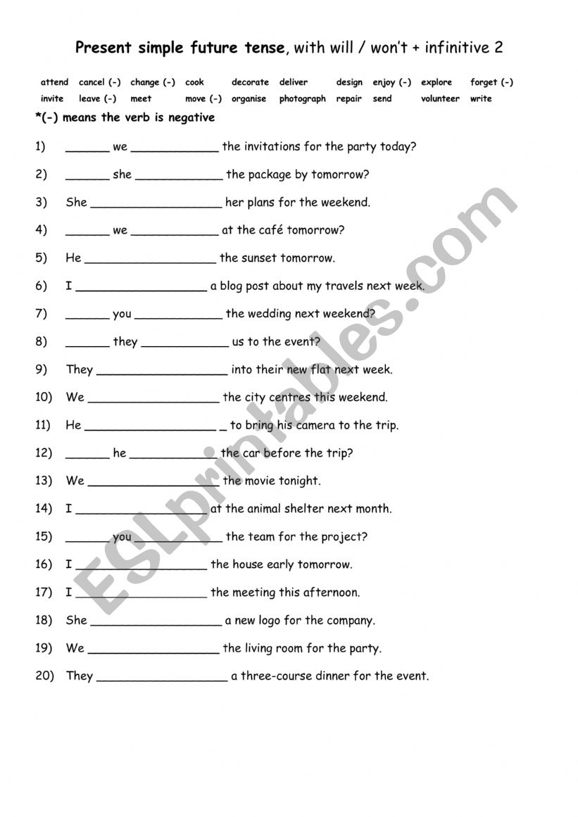 Present simple future tense, with will  wont + infinitive  2