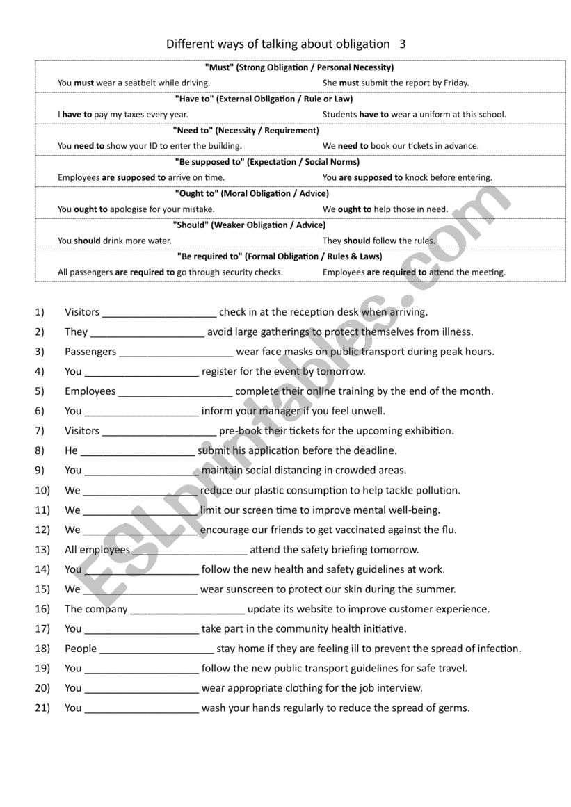 Different ways of talking about obligation  3