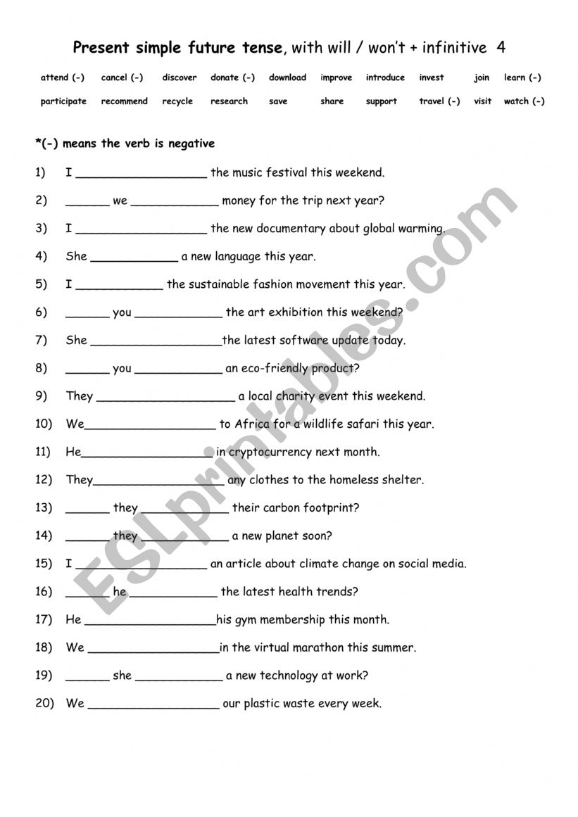 Present simple future tense, with will  wont + infinitive  4