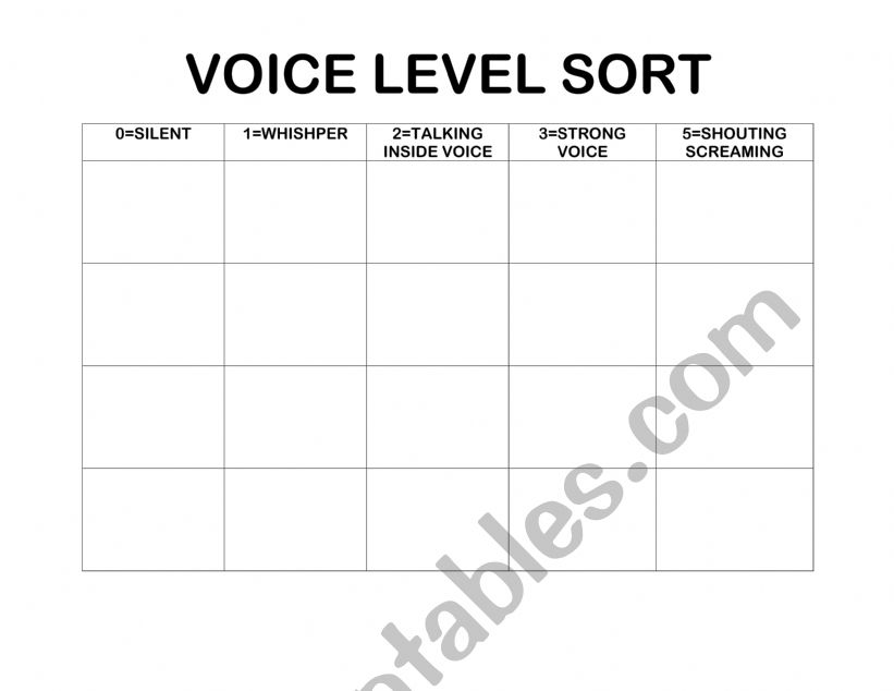 voice level sort activity worksheet